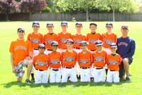 AA ASTROS