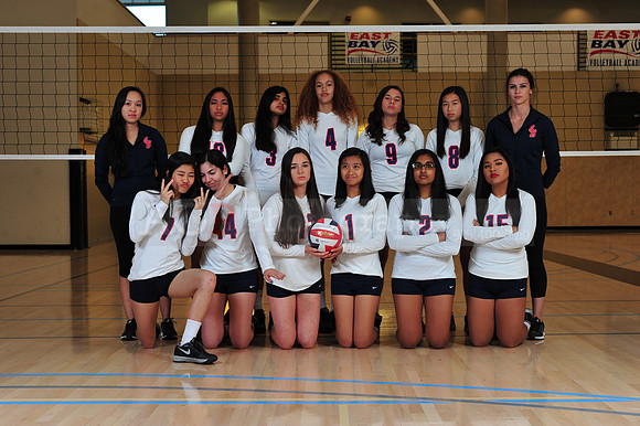 EBVA15-2007