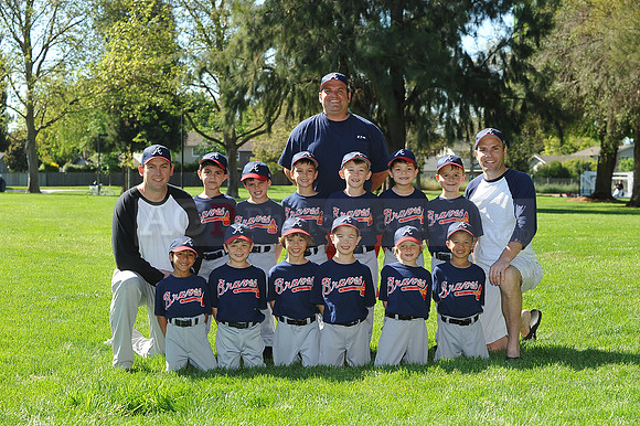 Farm_Braves132
