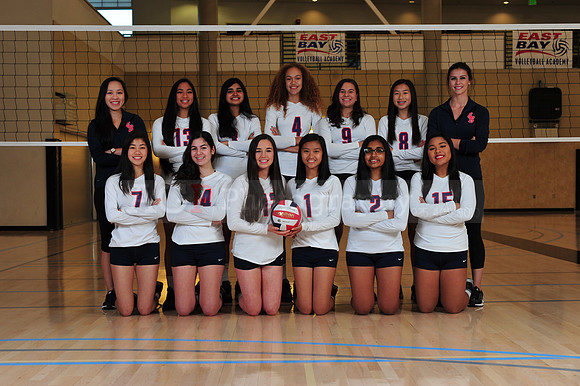 EBVA15-2006