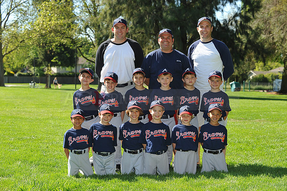 Farm_Braves130
