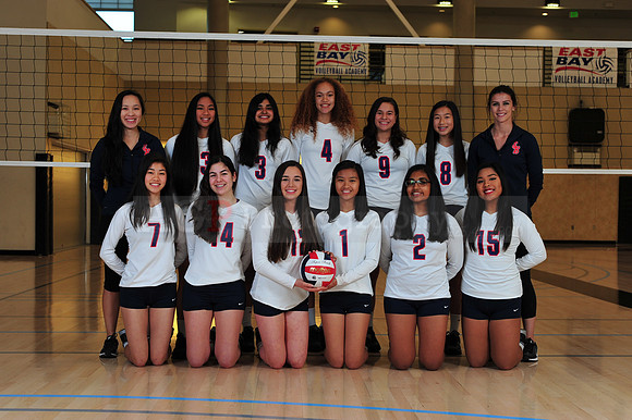 EBVA15-2002