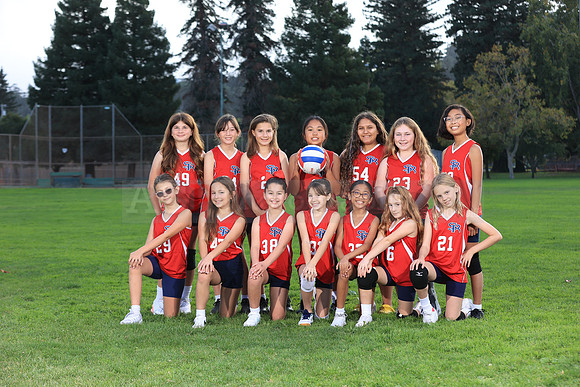 5thGradeVB123