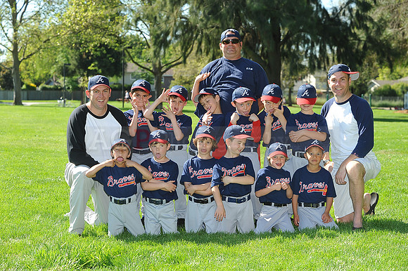 Farm_Braves137