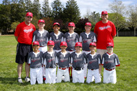AAA NATIONALS