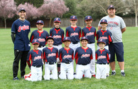 AAA INDIANS