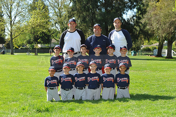 Farm_Braves131