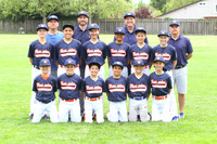 MAJOR ASTROS