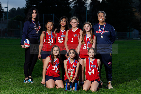 5thD1_D3Vball100