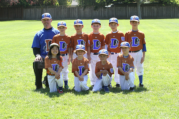 FMBulls095