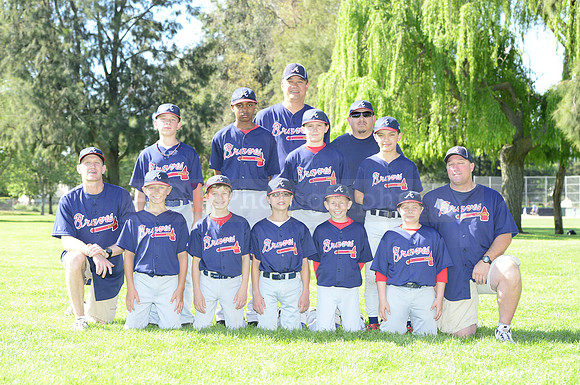MajorBraves092
