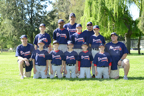 MajorBraves095